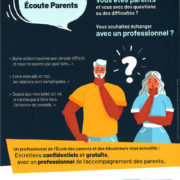 Espace écoute parents
