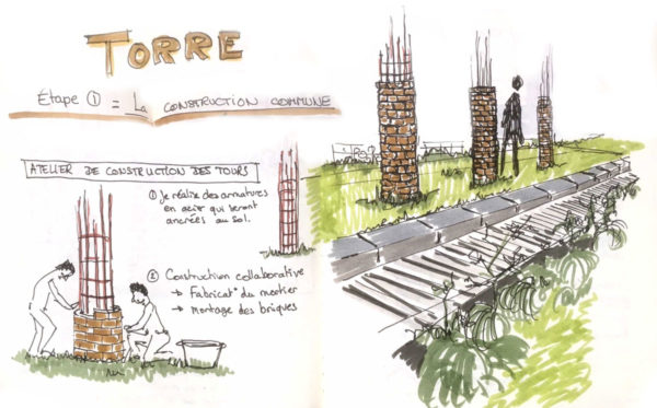 Deuxième étape du projet “TORRE” de Mathilde Leveau