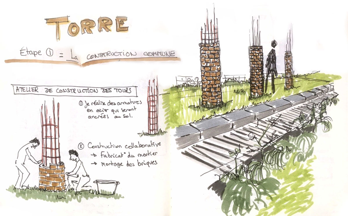 Deuxième étape du projet « TORRE » de Mathilde Leveau